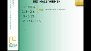 Wiskunde 1  Getallenleer A1 Inleidende begrippen [upl. by Attenyt]