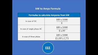 kW to Amps Conversion  How to convert kilowatts to Amps [upl. by Urbanus]