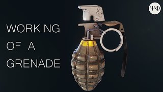 Working of a Grenade [upl. by Coletta]