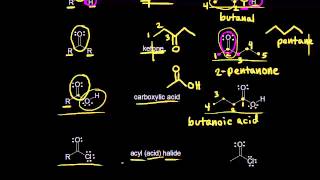 More functional groups  Organic chemistry  Khan Academy [upl. by Barthelemy17]