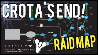 Destiny Crotas End Raid AbyssLamp Room Map Guide [upl. by Gypsie]