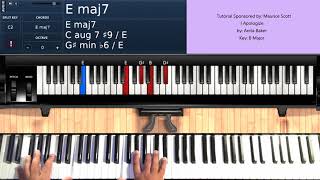 I Apologize by Anita Baker  Piano Tutorial [upl. by Odanref]