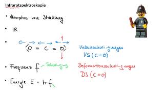 Infrarotspektroskopie 01 Grundprinzip [upl. by Tommi]