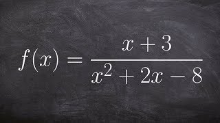 Finding the vertical and horizontal asymptotes [upl. by Atnamas929]