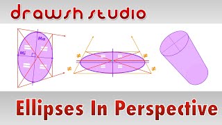 Ellipses in Perspective [upl. by Elyod467]