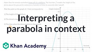 Interpreting a parabola in context  Quadratic functions amp equations  Algebra I  Khan Academy [upl. by Clayson233]