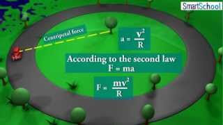 Circular Motion  Centripetal Force  NCERT  CBSE [upl. by Yenaled]