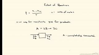 Extent of Reaction [upl. by Nessa]