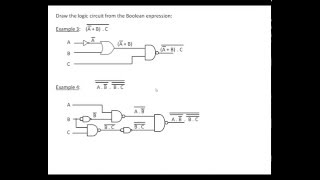 Boolean and logic gates [upl. by Anitaf]