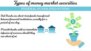 Money Markets Overview and Types [upl. by Mayberry944]