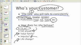 Marketing Plan How to Get Started [upl. by Ardeen]