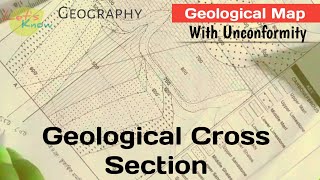 Geological cross section with unconformity [upl. by Pedrick]