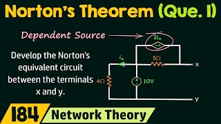 Nortons Theorem with Dependent Source [upl. by Grier]