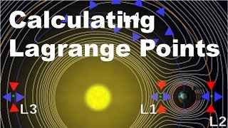 Calculating Lagrange Points [upl. by Nerta]