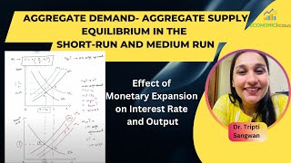 Unit 3 chapter 7 part 2 Equilibrium of ADAS in Short Run amp Medium Run Effect of Monetary Policy [upl. by Dellora180]