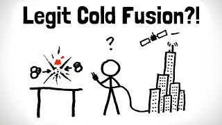 Legitimate Cold Fusion Exists  MuonCatalyzed Fusion [upl. by Acireed]