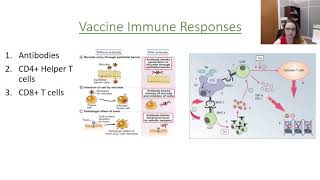 Introduction to Vaccination [upl. by Alfie372]