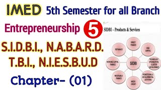 SIDBI NABARD Industrial management and Entrepreneurship Development for 5th Semester all Branch [upl. by Ahsilram]