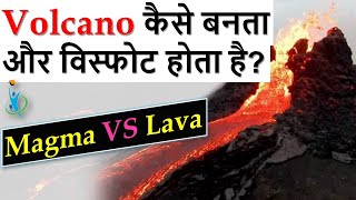 How do Volcanoes form and erupt Explained in Hindi [upl. by Euhc]