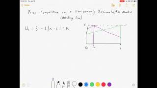 Horizontally Differentiated Market Part 1 Deriving the Demand Curve [upl. by Dorr]