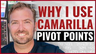 Why I Trade using Camarilla Pivot Points  Day Trading Recap by Thor [upl. by Ellecrad]