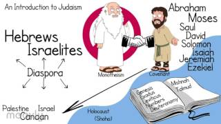 An Introduction to Judaism [upl. by Valentin126]