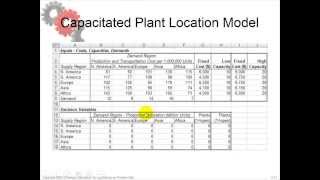 Chapter 5 Learning objective 4 Theory about Capacitated plant location model [upl. by Weaks]