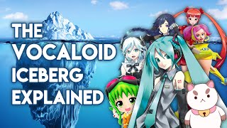 The VOCALOID Iceberg Explained [upl. by Etiuqal]