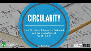 Circularity Rule 1 and How to Report [upl. by Ttocs]