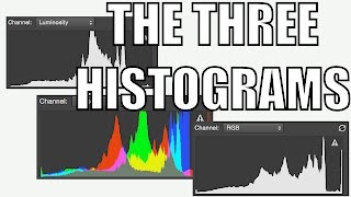 The Three Different Image Histograms [upl. by Eeralav]