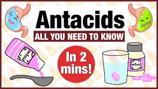 Antacid  Uses indications doses contraindications [upl. by Cristian]