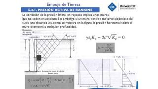 Geotecnia y Cimentaciones  Empuje de Tierras  Tema 5 [upl. by Onig]