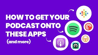 How to Publish a Podcast to the Podcast Apps Apple Podcasts Spotify Google Podcasts [upl. by Marashio502]