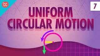 Uniform Circular Motion Crash Course Physics 7 [upl. by Fogg732]