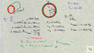 432 Heat Loss From an Insulated Pipe [upl. by Eaneg]