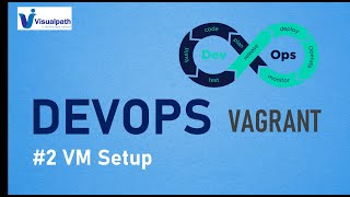 2 Vagrant Setup  How to Install Vagrant on Windows 10  Visualpath [upl. by Garland]