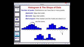 Histograms  Shape of Data [upl. by Moclam836]