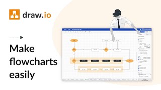 Make flowcharts quickly and easily with drawio [upl. by Eellac123]