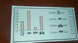Diagrama de Barras para niños [upl. by Sirad]