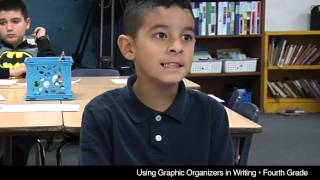 Using Graphic Organizers in Writing FourthGrade Class REL Southwest [upl. by Humph]