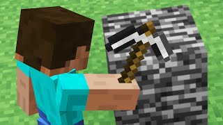 20 things Noobs ALWAYS do in Minecraft [upl. by Sibelle889]