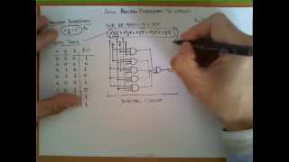 From Boolean Expressions to Circuits [upl. by Whallon]