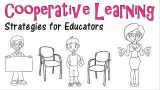 Cooperative Learning Model Strategies amp Examples [upl. by Conny]