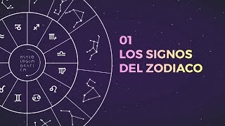 Los Signos del Zodiaco 01  ASTROLOGÍA GRÁFICA Doce energías [upl. by Aneladdam]