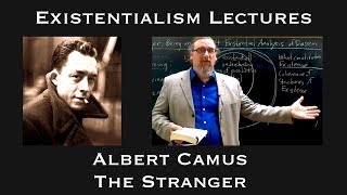 Albert Camus  The Stranger  Existentialist Philosophy amp Literature [upl. by Rosalinde]