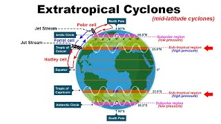 Extratropical Cyclone formation  Climatology  Geography for UPSC IAS CDS NDA SSC CGL [upl. by Lisetta]