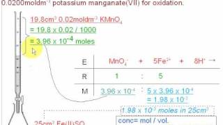 2 Titration Calculations IronII and Potassium Permanganate [upl. by Atiuqrehs650]