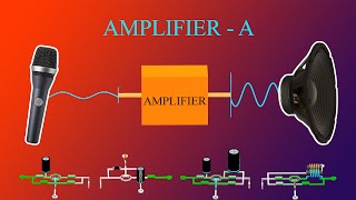 How does an Amplifier Work ClassA [upl. by Malley]