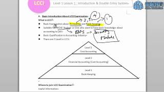 LCCI Lesson 1 Part 1  Introduction and Double Entry System [upl. by Natassia]