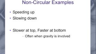 Nonuniform Circular Motion [upl. by Ermengarde]